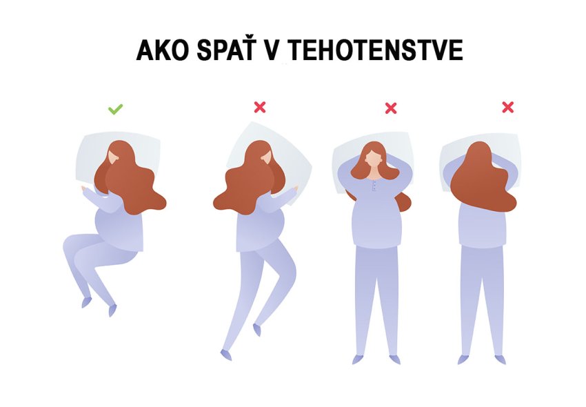 Spanie na bruchu alebo ležanie na chrbte v tehotenstve